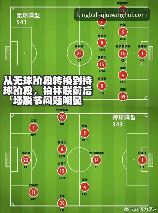 4个关键转折点：深度解析欧洲区附加赛狂欢夜，如何通过球王会体育APP洞悉赛事脉络