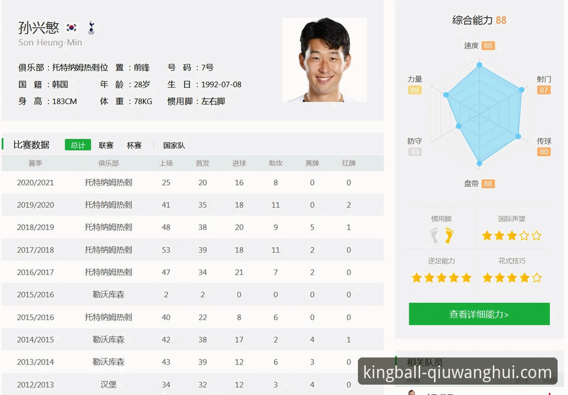 球王会APP下载教程推荐 球王会APP下载教程推荐,如何快速完成安装并畅享移动体育体验?
