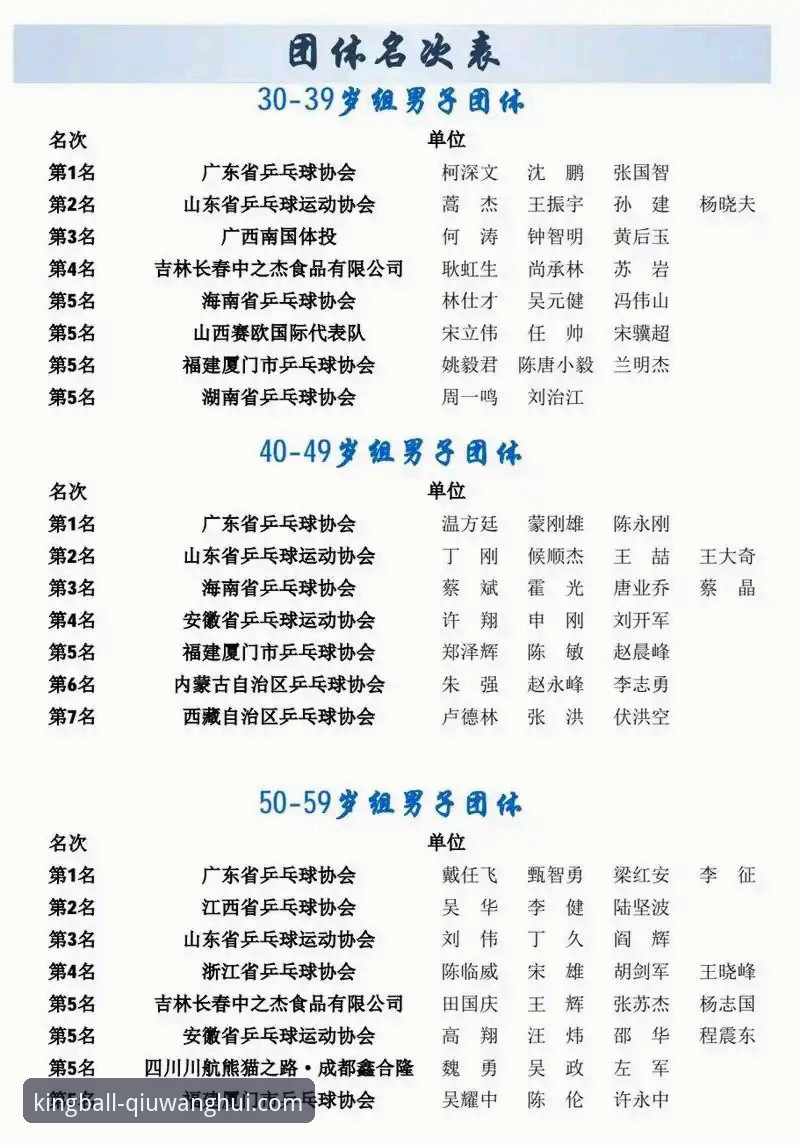 球王会APP安全吗？一次关于移动端安全与体验的深度解析