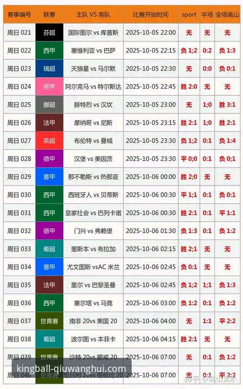 解读意大利世界杯出局：在球王会体育平台深度分析足球趋势的完整指南
