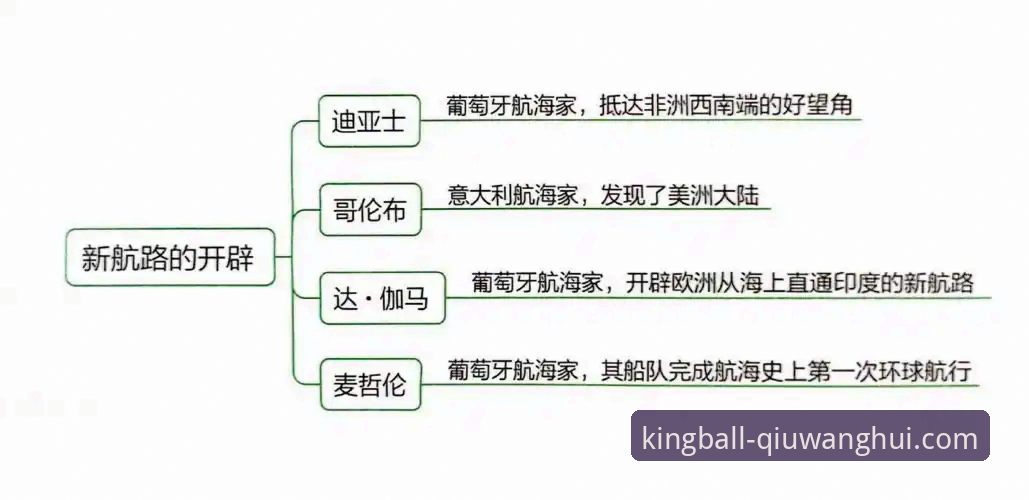 民主刚果52年圆梦之路：一场附加赛的战术博弈与历史意义深度分析