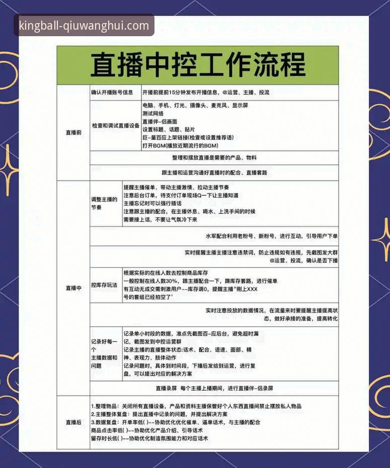 如何高效使用球王会体育赛事直播？从下载到观赛的全流程解析