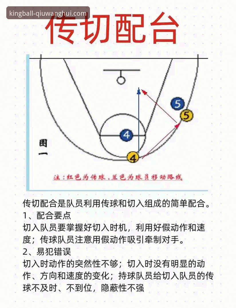 球王会移动端官网官方下载 从一场加时鏖战,看球王会移动端如何解析NBA的3个关键胜负手